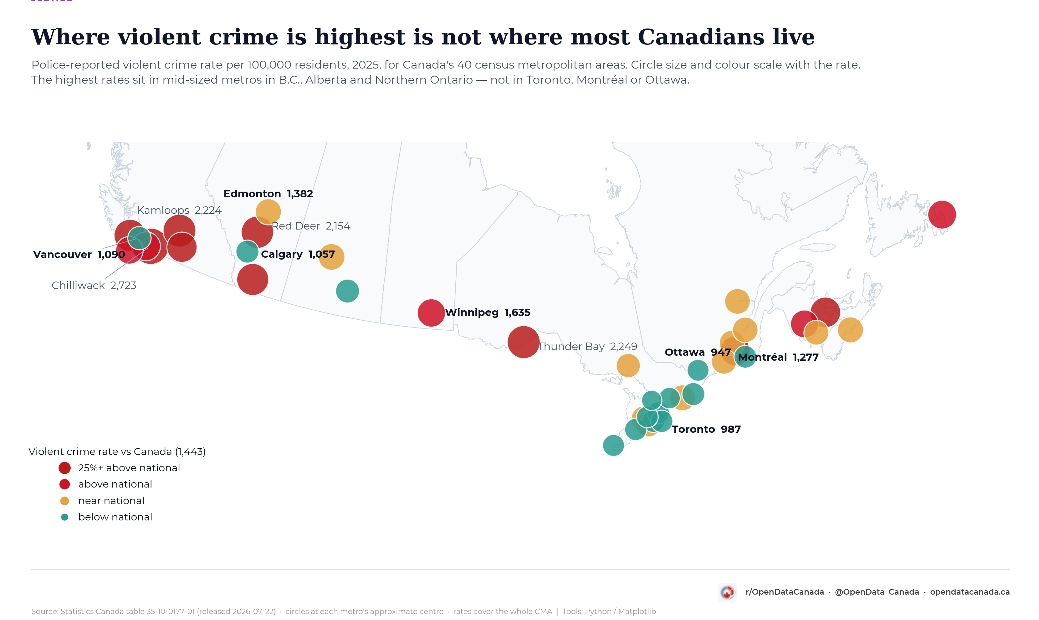 Map of Canadian metro areas shaded by police-reported violent crime rate