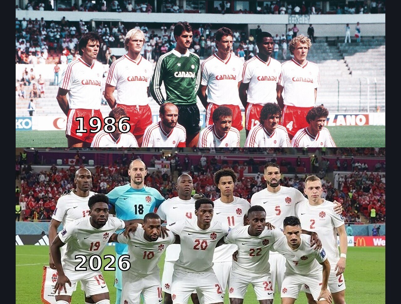 Canada's 1986 and 2022 World Cup squads, stacked, marking the team's first World Cup appearance and its return as co-host.
